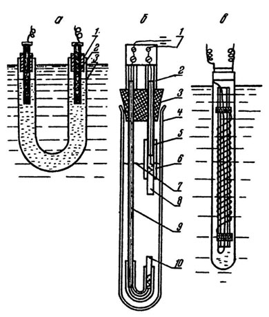 Рис. 9. Солевые электролитические обогреватели: а - солевой: 1 - резиновая пробка; 2 - электрод из батарейки карманного фонаря; 3 - стеклянная трубка; б - сложная конструкция электролитического обогревателя: 1 - проводка к электросети; 2 - резиновая трубка; 3 - резиновая пробка; 4 - стеклянная пробирка; 5 - стеклянная трубка; 6 - резиновая трубка; 7 - уровень солевого раствора; 8 - угольный стержень; 9 - провод в стеклянной трубке; 10 - угольный стержень; в - усовершенствованный (заводское изготовление)